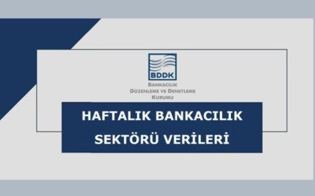BDDK Haftalık Bülteni Kredi Hacmi Artarken Mevduat Geriledi