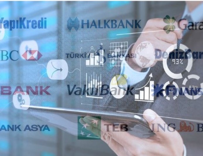 Bankalar Sıfır Faizle Müşteri Kapısında! Ekim Ayı Kredi Kampanyaları Detayları