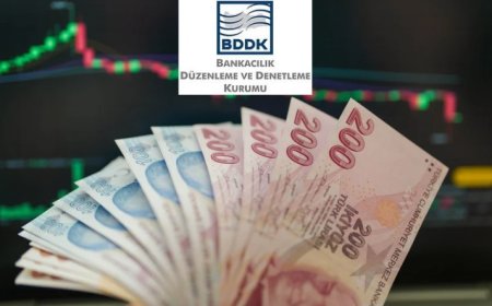 BDDK Tüketici Kredilerinde Vade Sınırlarını Güncelledi