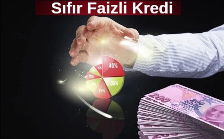 Mayıs 2025 Sıfır Faizli Kredi Kampanyaları