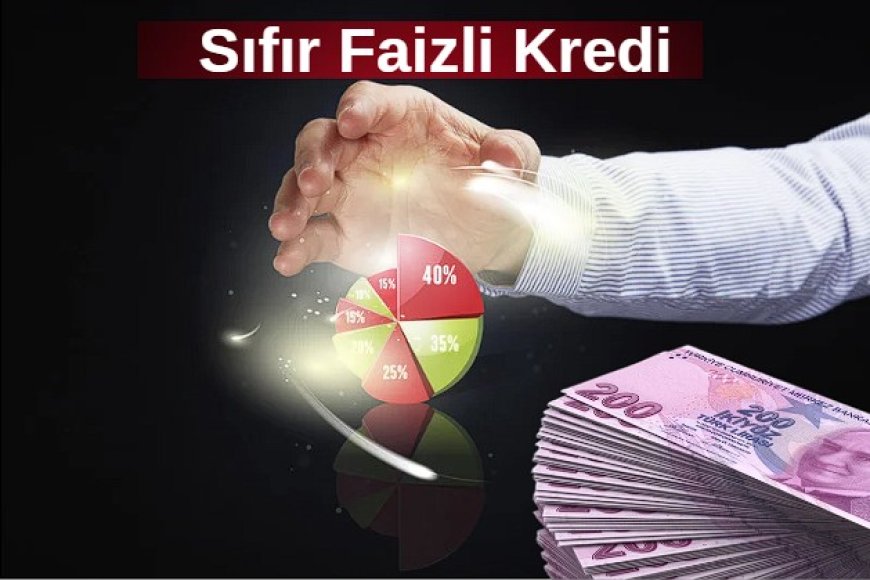 Mayıs 2025 Sıfır Faizli Kredi Kampanyaları